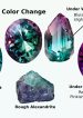 Alexandrite